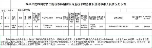 2019年度四川省技工院校教师副高级专业技术职务任职资格申报人员情况公示表